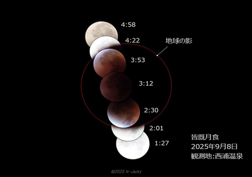 2025年9月8日の皆既月商