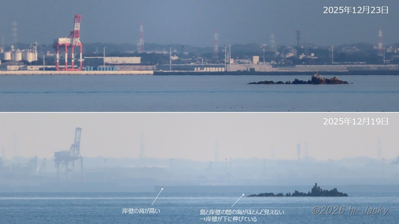 三河港コンテナターミナルの岸壁の変形