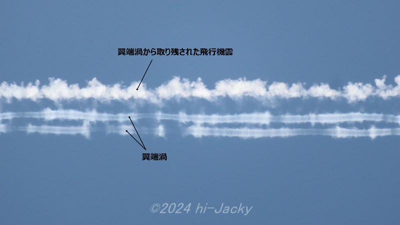 飛行機雲と翼端渦