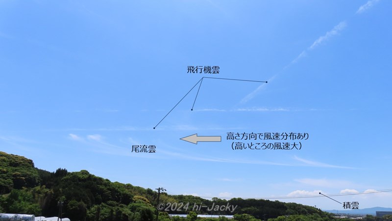 尾流雲による空気の流れの推定