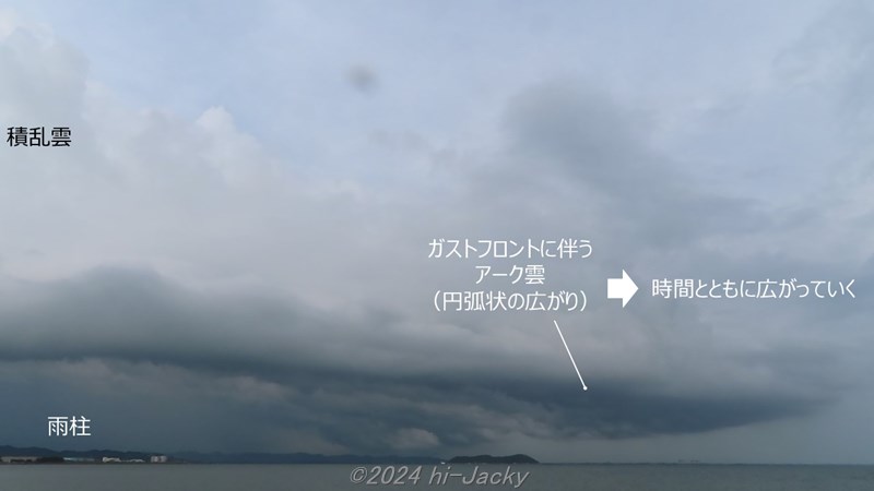 冷気流出流に伴うアーク雲