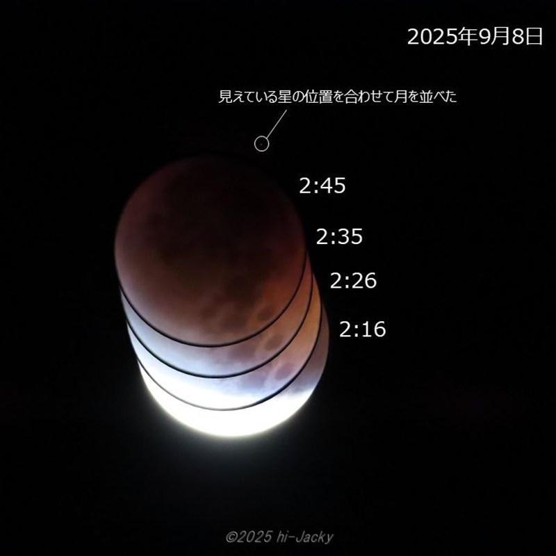 皆既月食時の月の動き