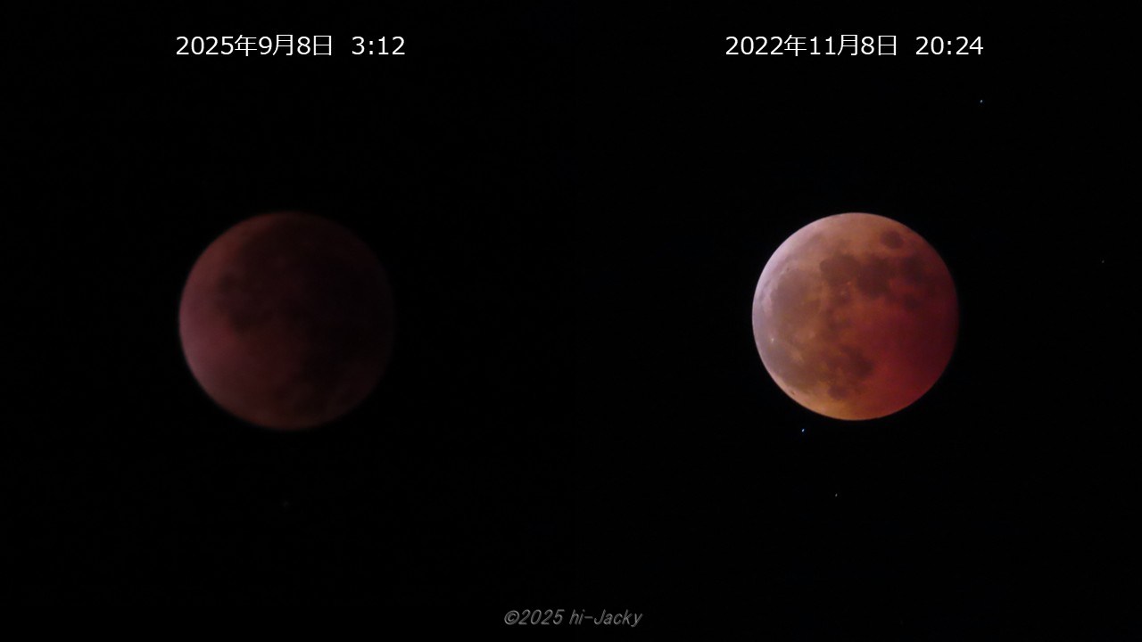 皆既月食の明るさ比較