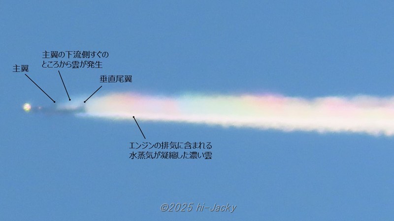 飛行機雲彩雲の構成