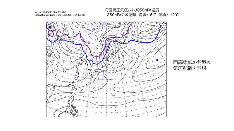 海面更正気圧と850hPa気温をプロットした天気図
