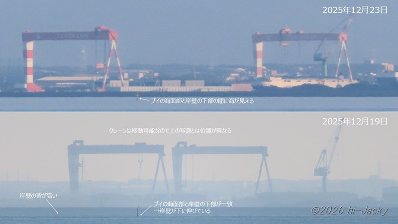 新来島豊橋造船の岸壁の変形