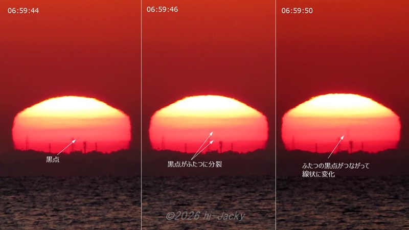 A層における黒点の伸長の様子