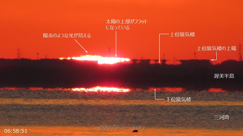 上位蜃気楼と下位蜃気楼の説明図