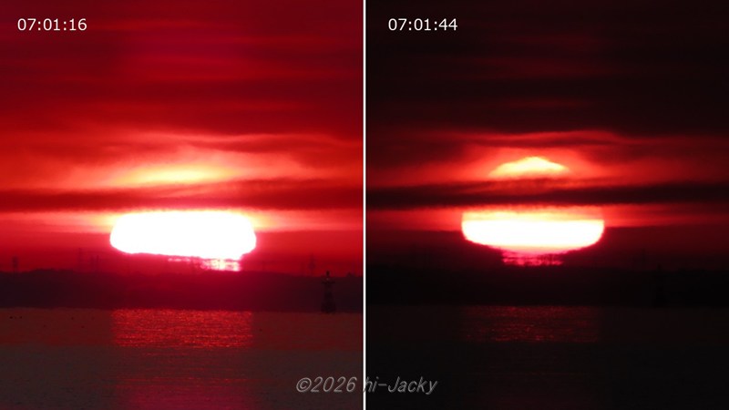 キノコ型の変形太陽