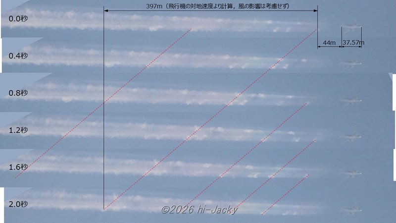 飛行機雲の時間変化